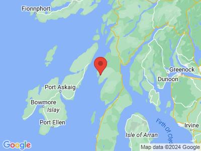 Lochgilphead Holiday Park