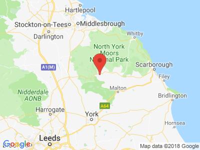 Wrens of Ryedale