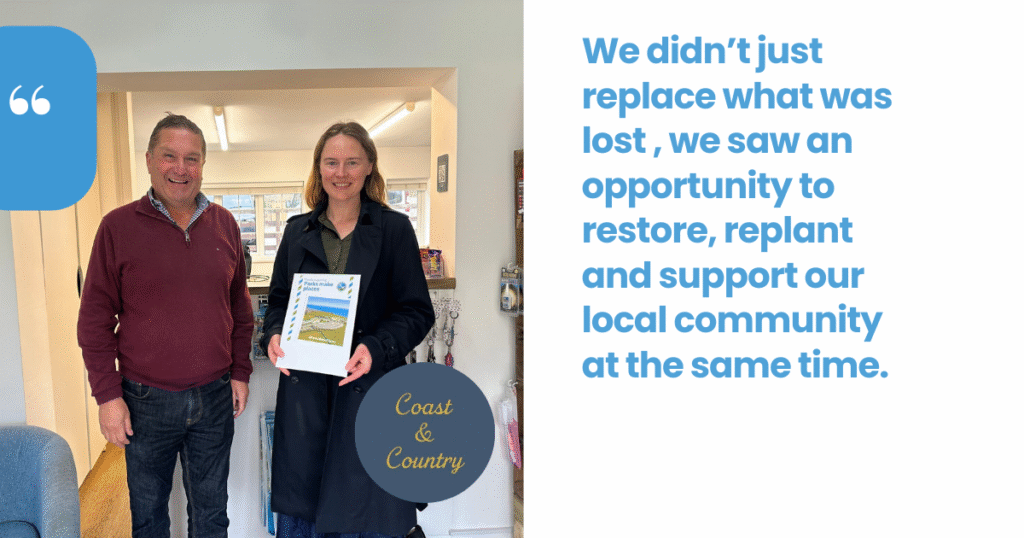 Coast and Country Parks Local Community